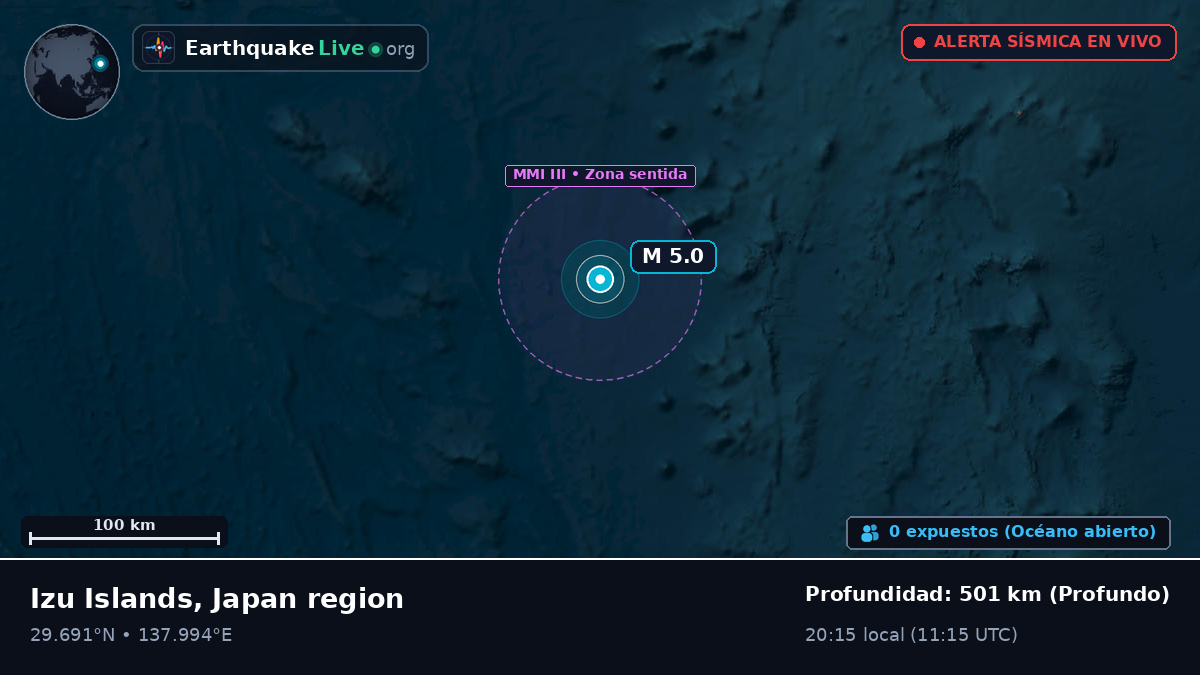 Océano Pacífico Norte (Japón)