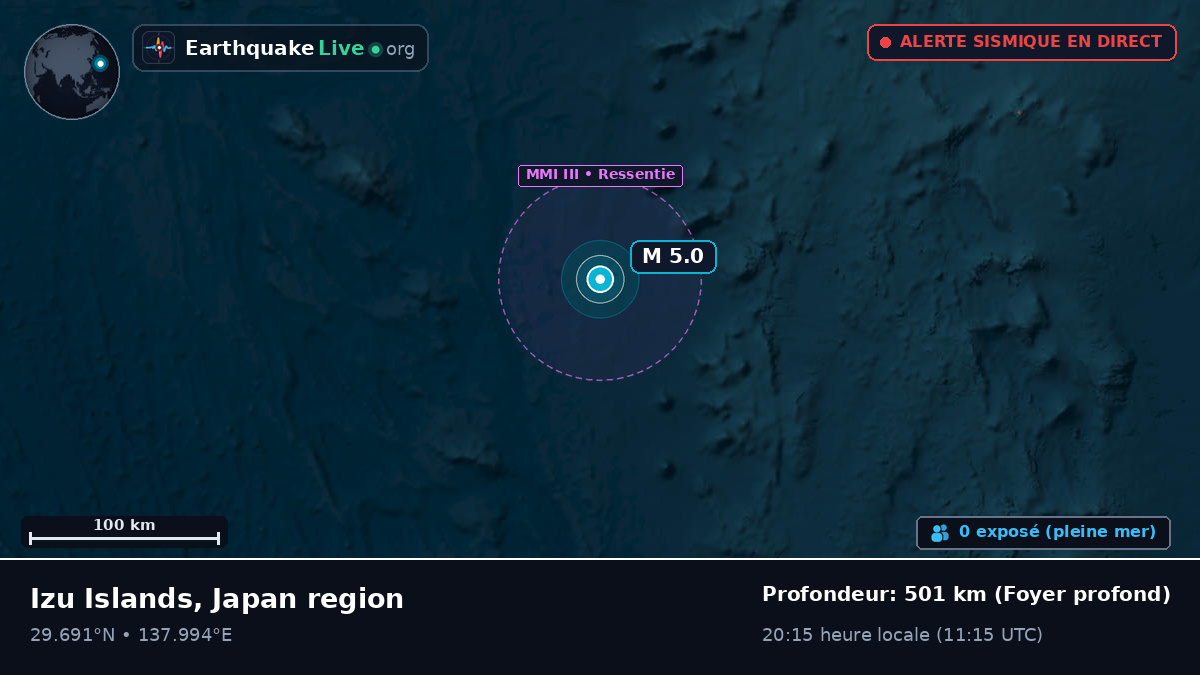 Océan Pacifique Nord (Japon)