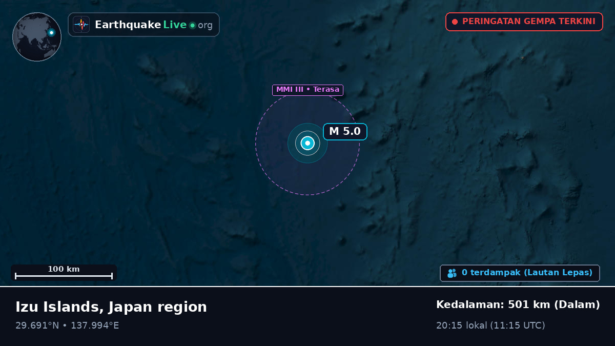 Samudra Pasifik Utara (Jepang)