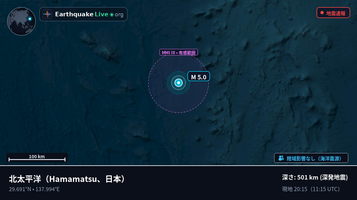 北太平洋 (日本)