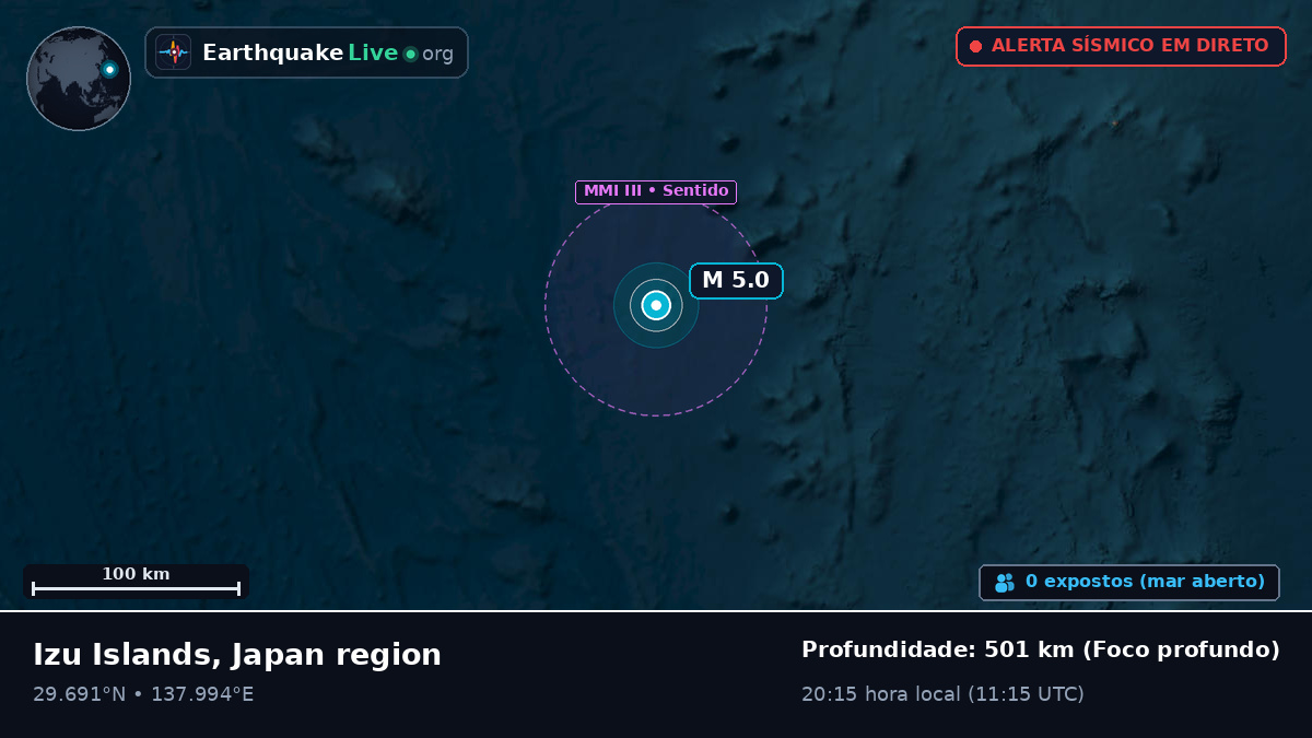 Oceano Pacífico Norte (Japão)