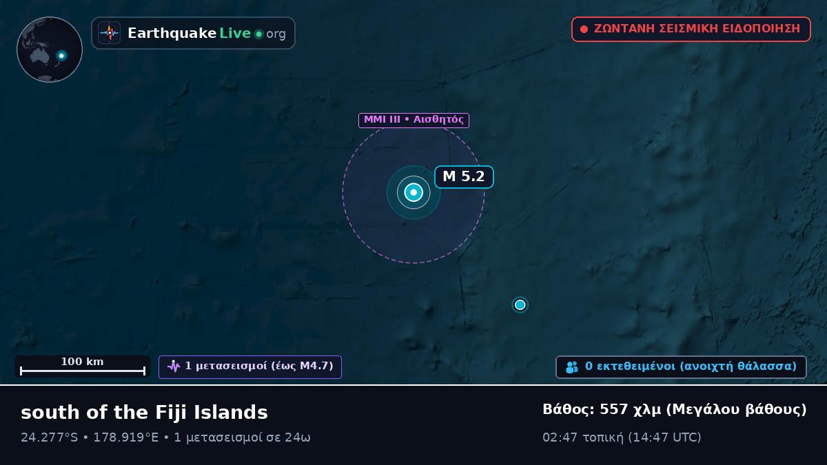 Νότιος Ειρηνικός Ωκεανός (Kermadec Islands)