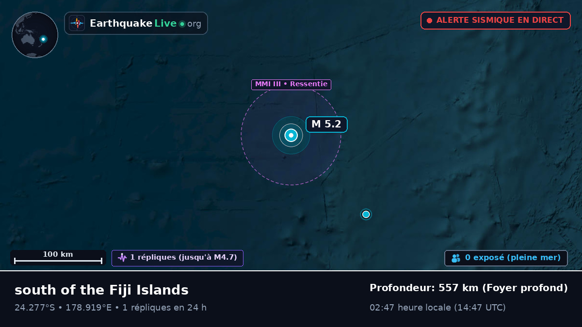 Océan Pacifique Sud (Kermadec Islands)