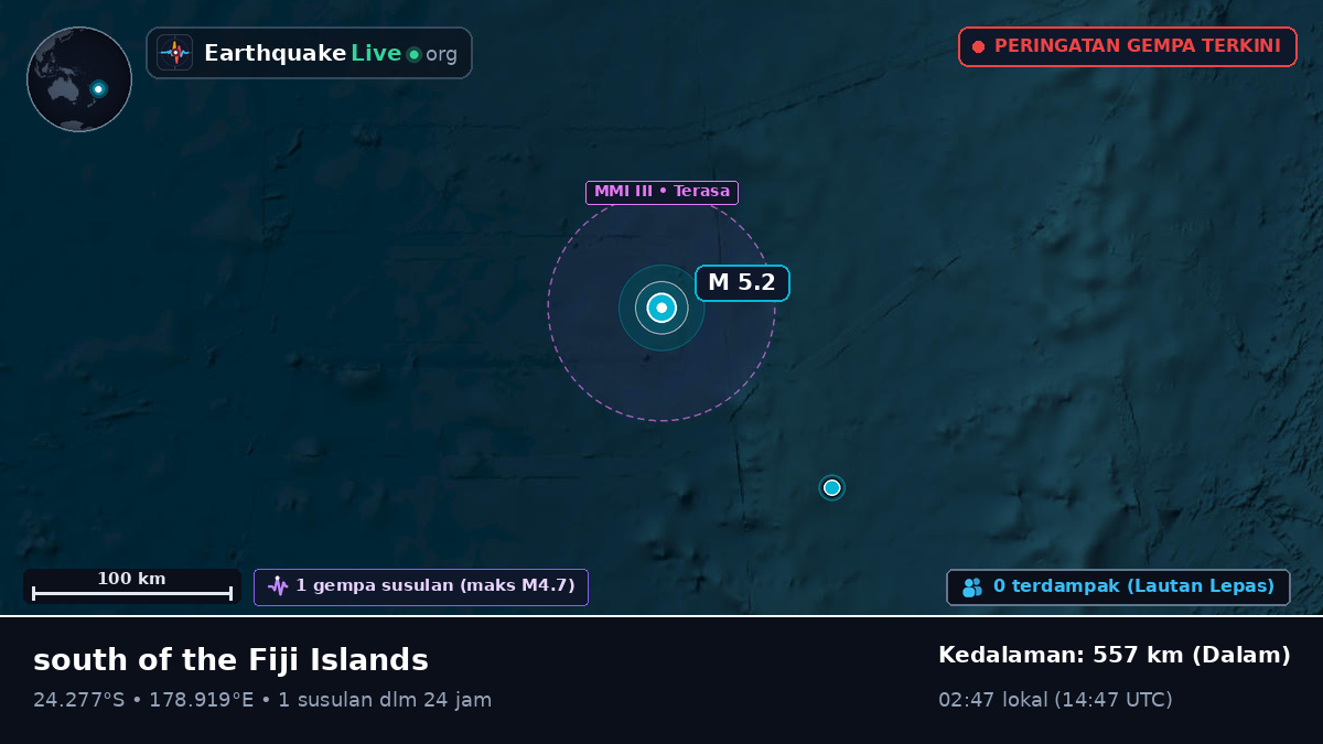Samudra Pasifik Selatan (Kermadec Islands)