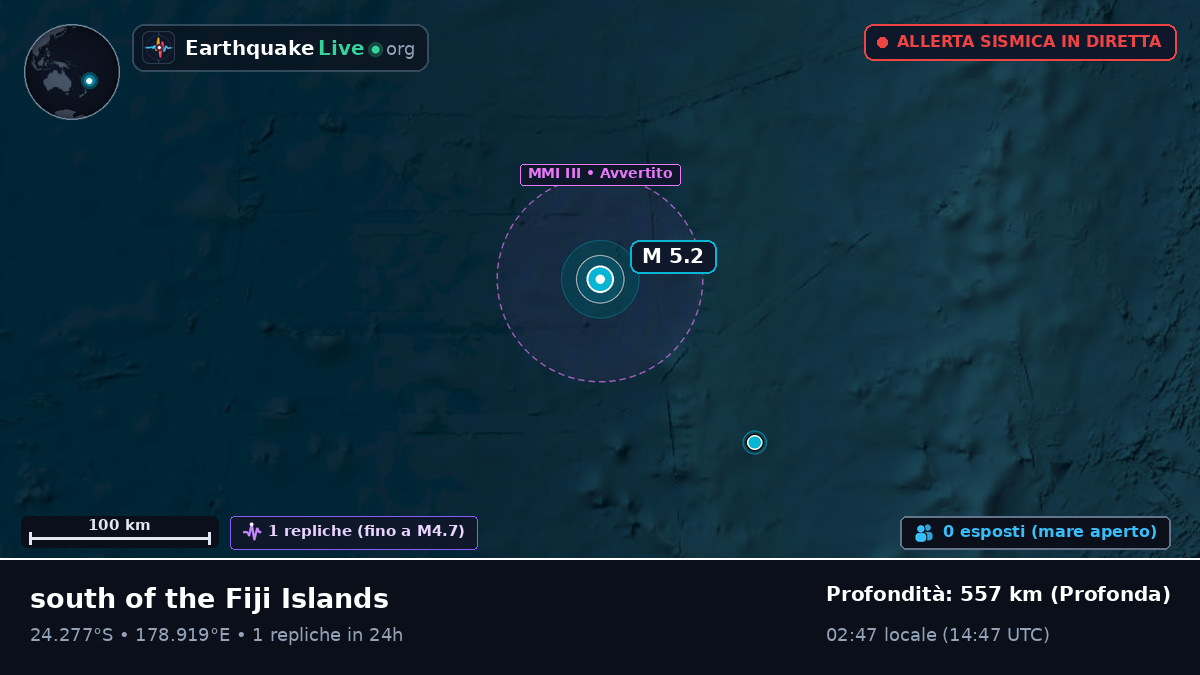 Oceano Pacifico meridionale (Kermadec Islands)