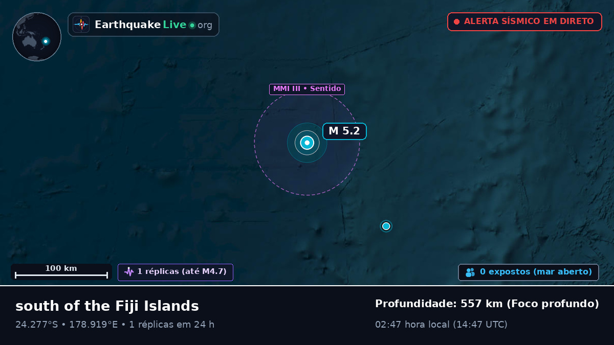 Oceano Pacífico Sul (Kermadec Islands)
