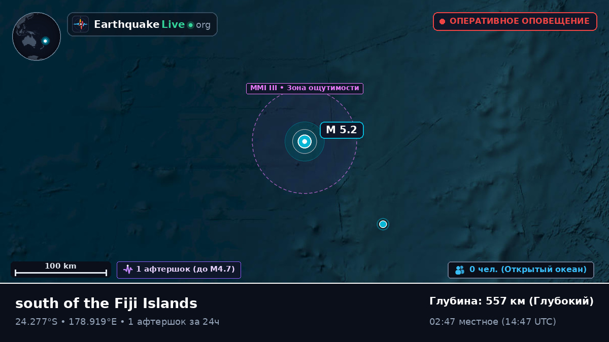 Южная часть Тихого океана (Kermadec Islands)