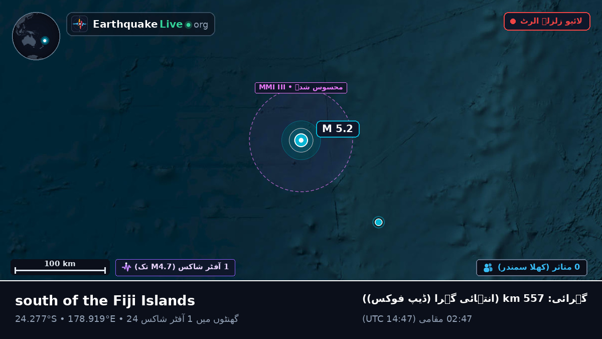 جنوبی بحر الکاہل (Kermadec Islands)