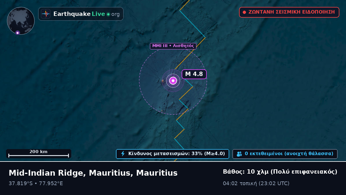 Ινδικός Ωκεανός (Mauritius)