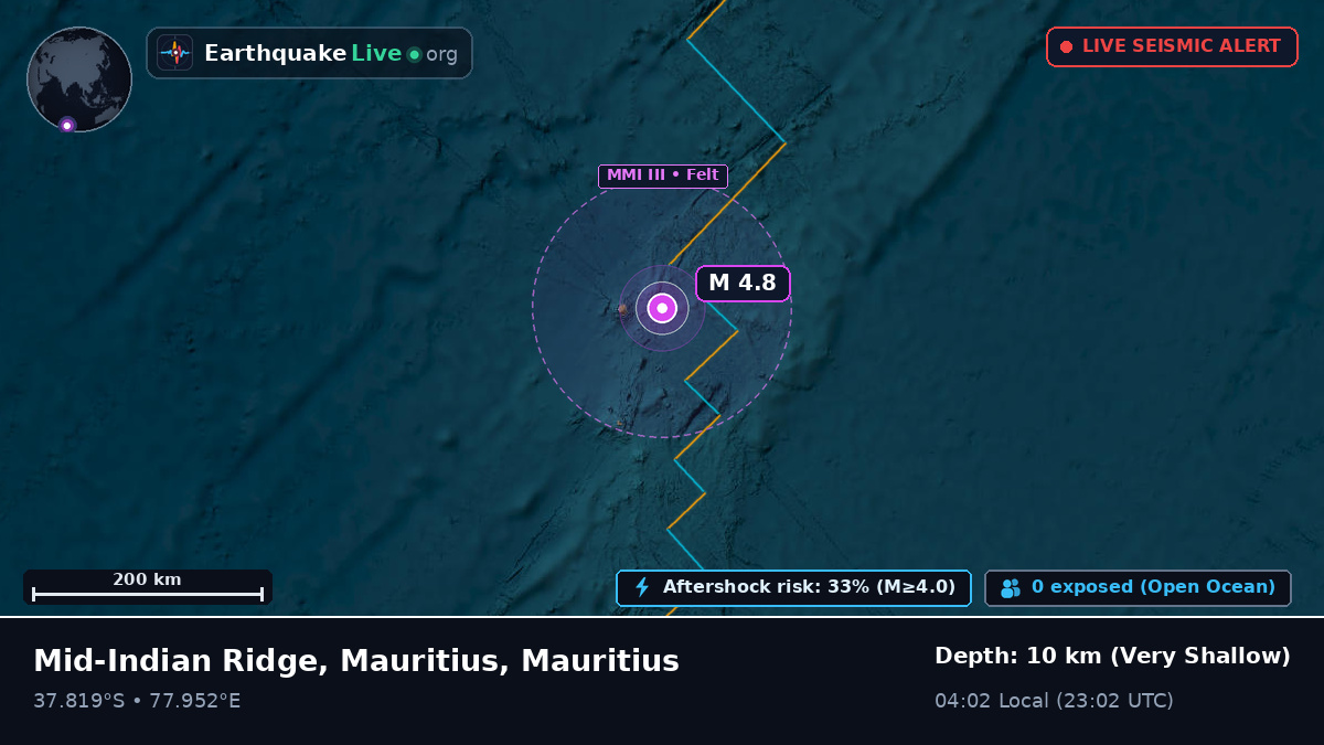 Indian Ocean (Mauritius)