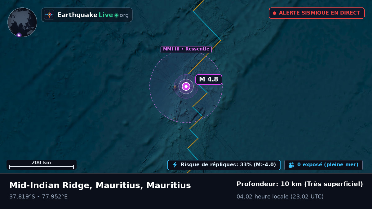 Océan Indien (Mauritius)