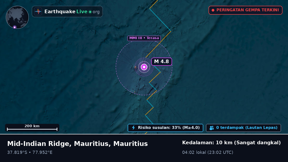 Samudra Hindia (Mauritius)