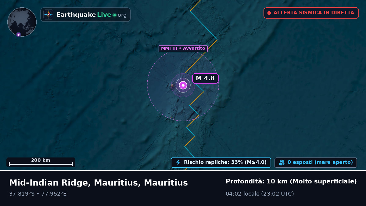Oceano Indiano (Mauritius)