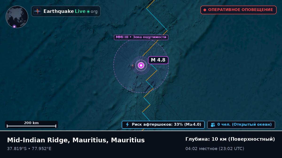Индийский океан (Mauritius)