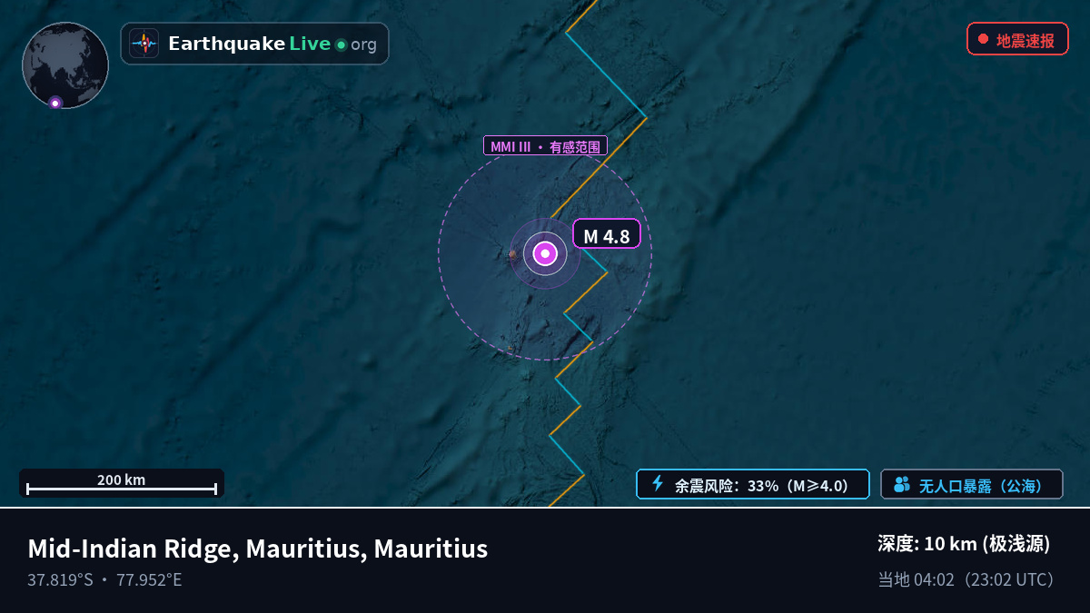印度洋 (Mauritius)