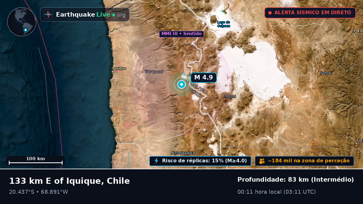 Tarapacá, Chile