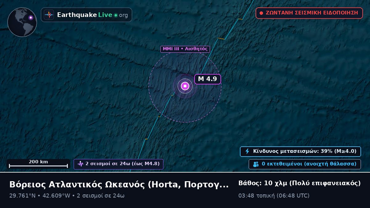 Βόρειος Ατλαντικός Ωκεανός (Πορτογαλία)