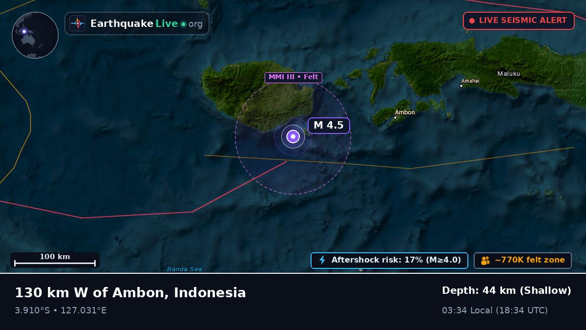 Banda Sea (Indonesia)