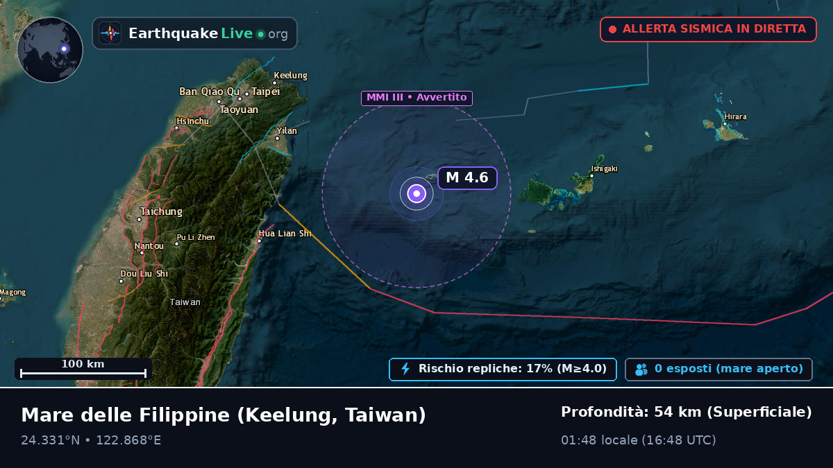 Mare delle Filippine (Taiwan)