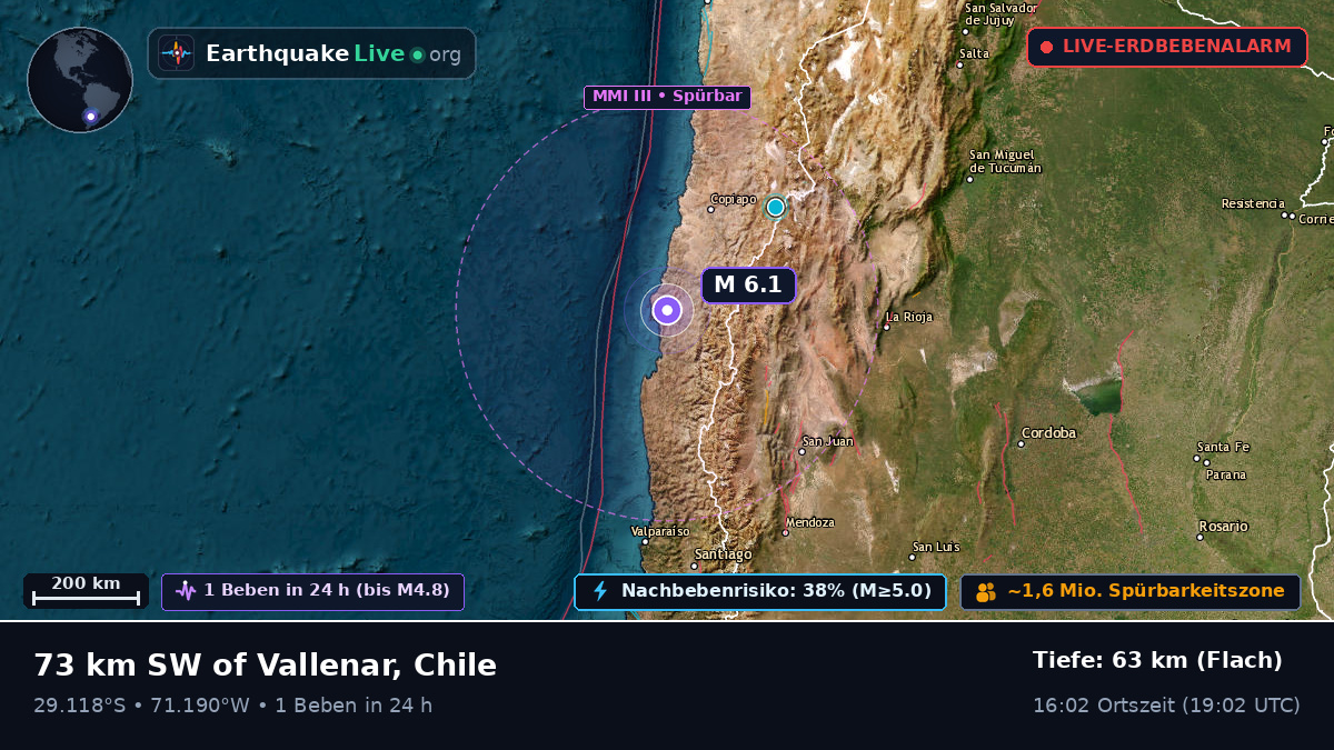 Coquimbo, Chile