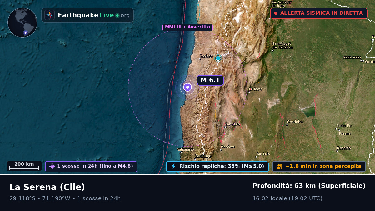 Coquimbo, Cile
