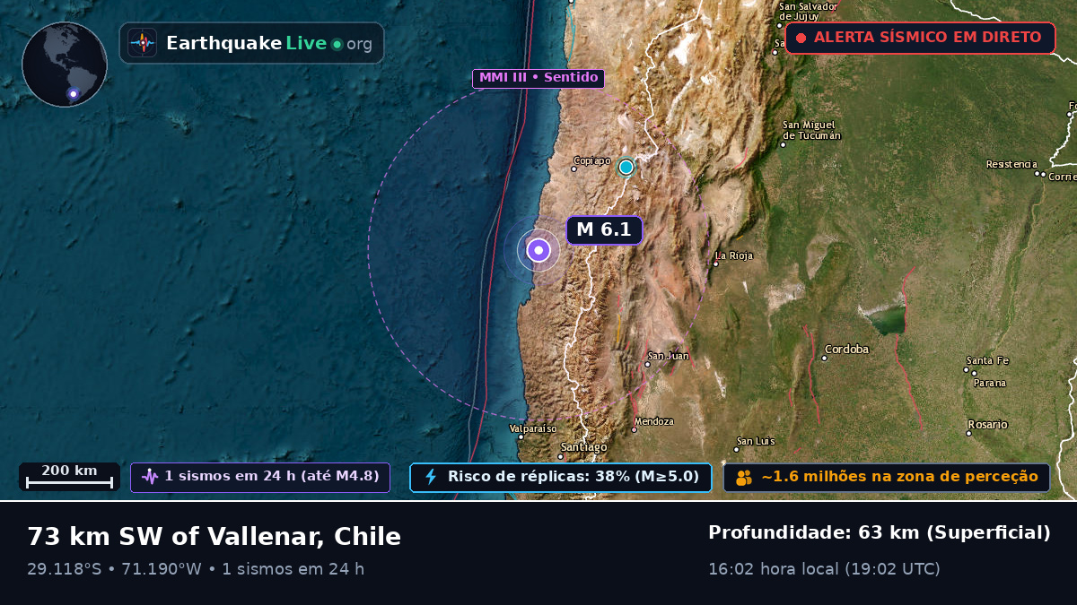 Coquimbo, Chile