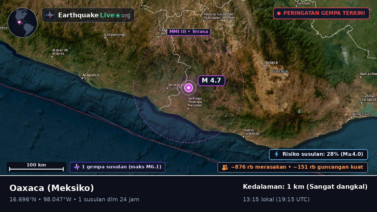 Oaxaca, Meksiko
