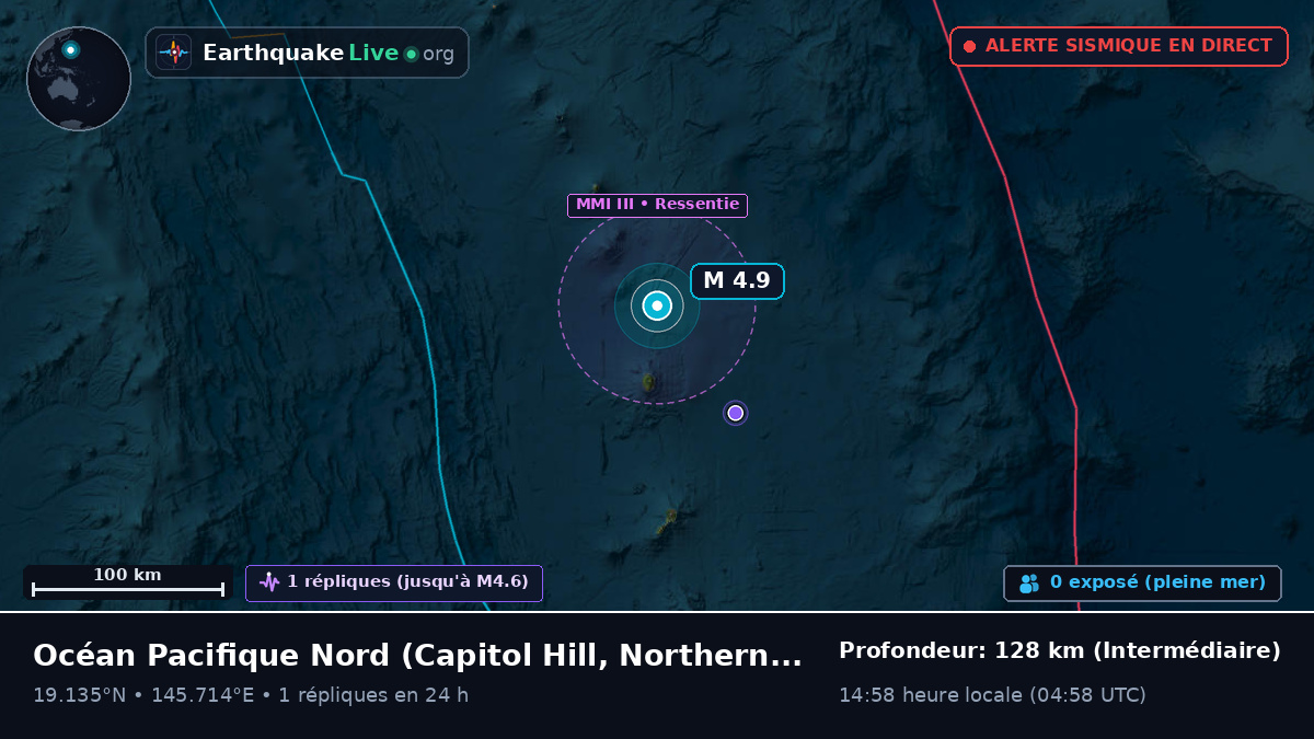 Océan Pacifique Nord (Northern Mariana Islands)
