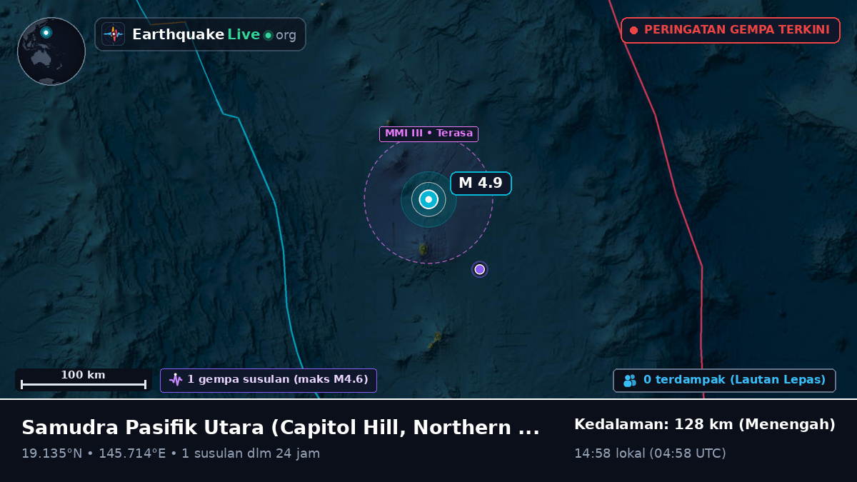 Samudra Pasifik Utara (Northern Mariana Islands)