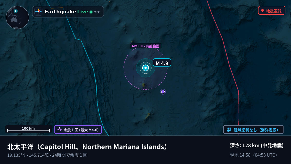 北太平洋 (Northern Mariana Islands)