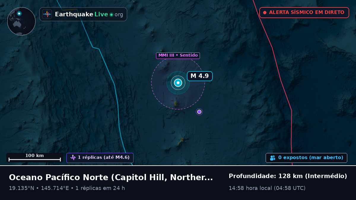 Oceano Pacífico Norte (Northern Mariana Islands)