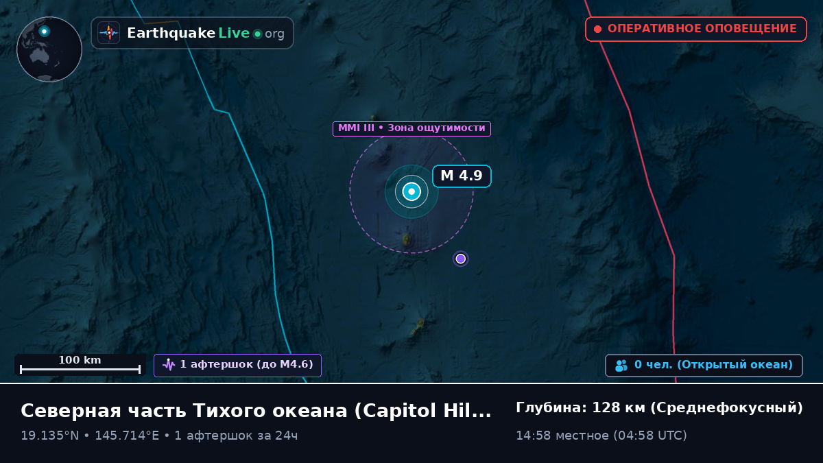 Северная часть Тихого океана (Northern Mariana Islands)