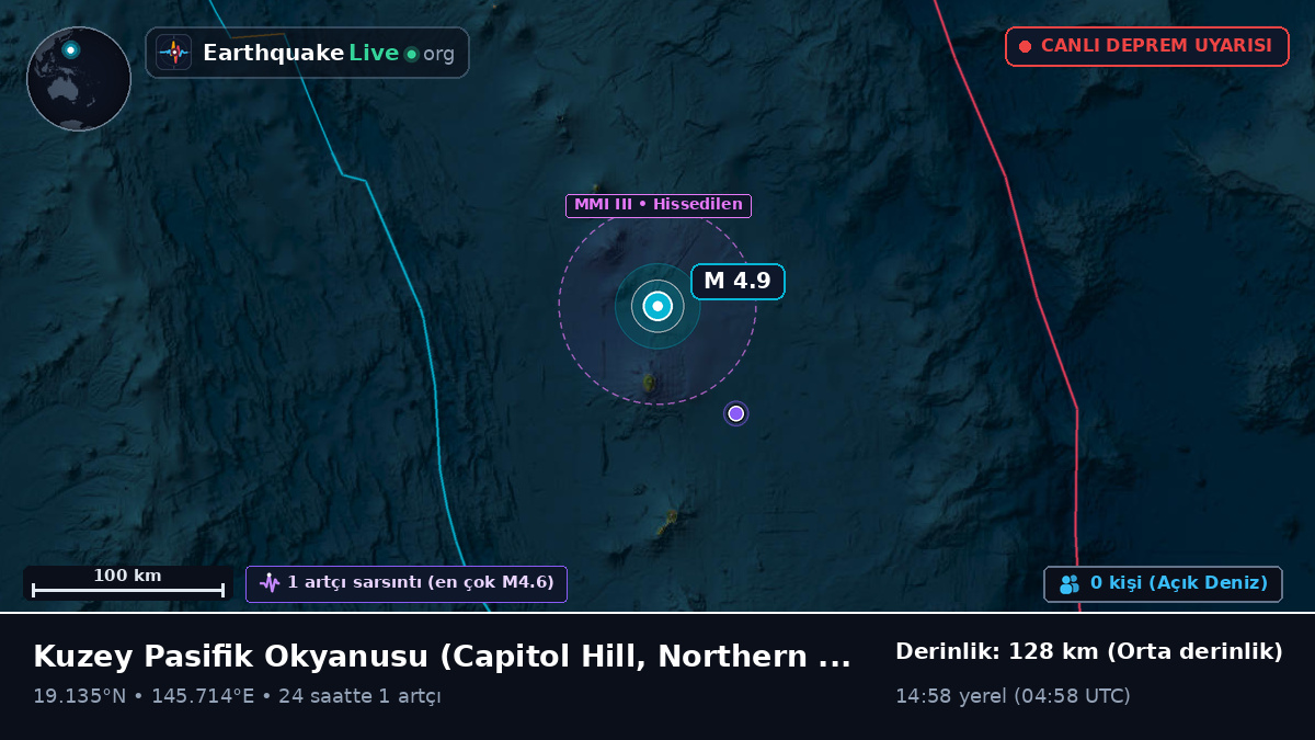 Kuzey Pasifik Okyanusu (Northern Mariana Islands)