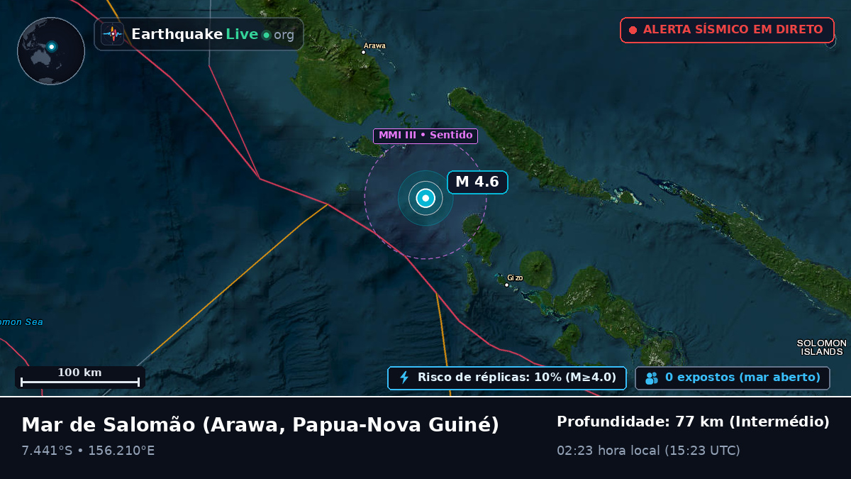 Mar de Salomão (Papua-Nova Guiné)