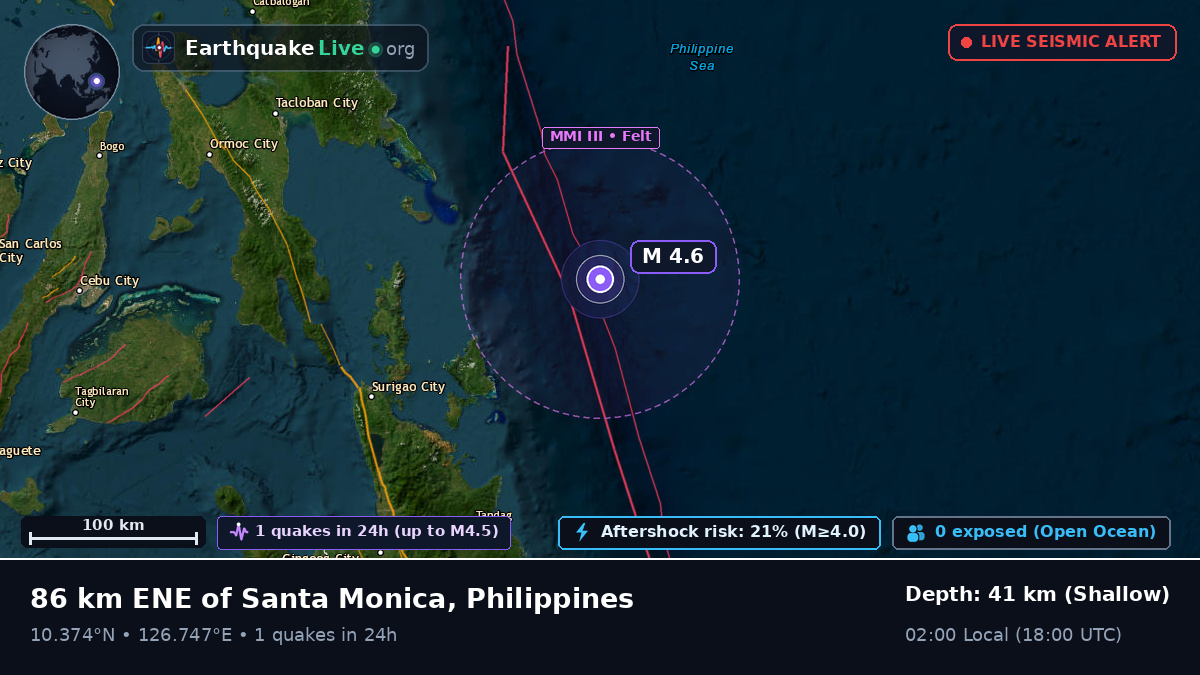 Philippine Sea (Philippines)