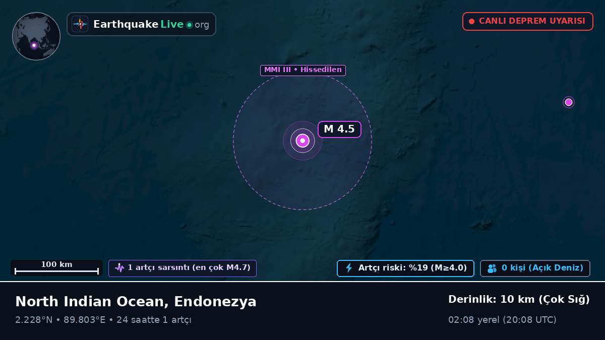 Hint Okyanusu (Endonezya)