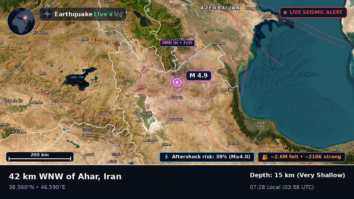 East Azarbaijan, Iran