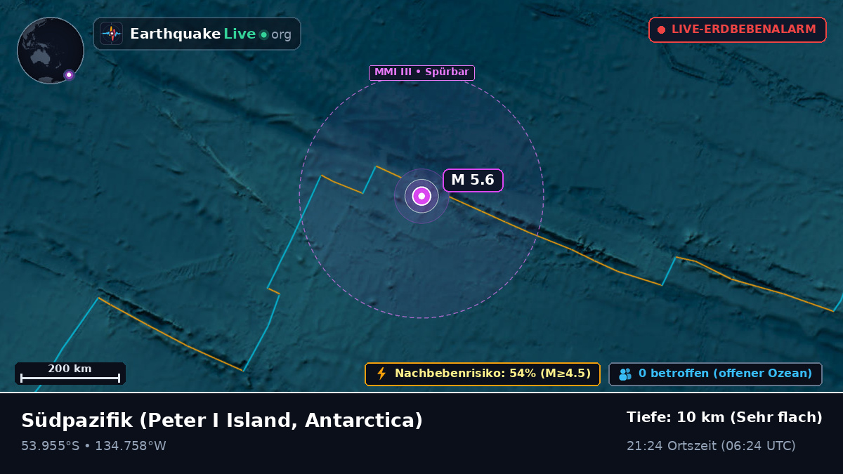 Südpazifik (Antarctica)