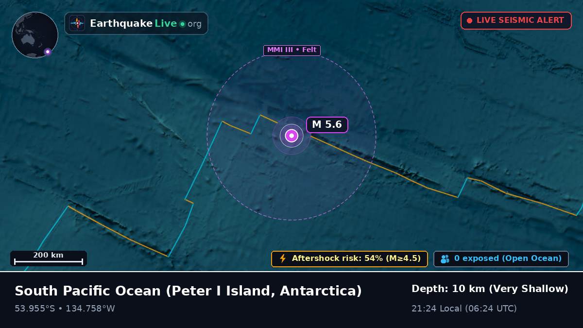 South Pacific Ocean (Antarctica)