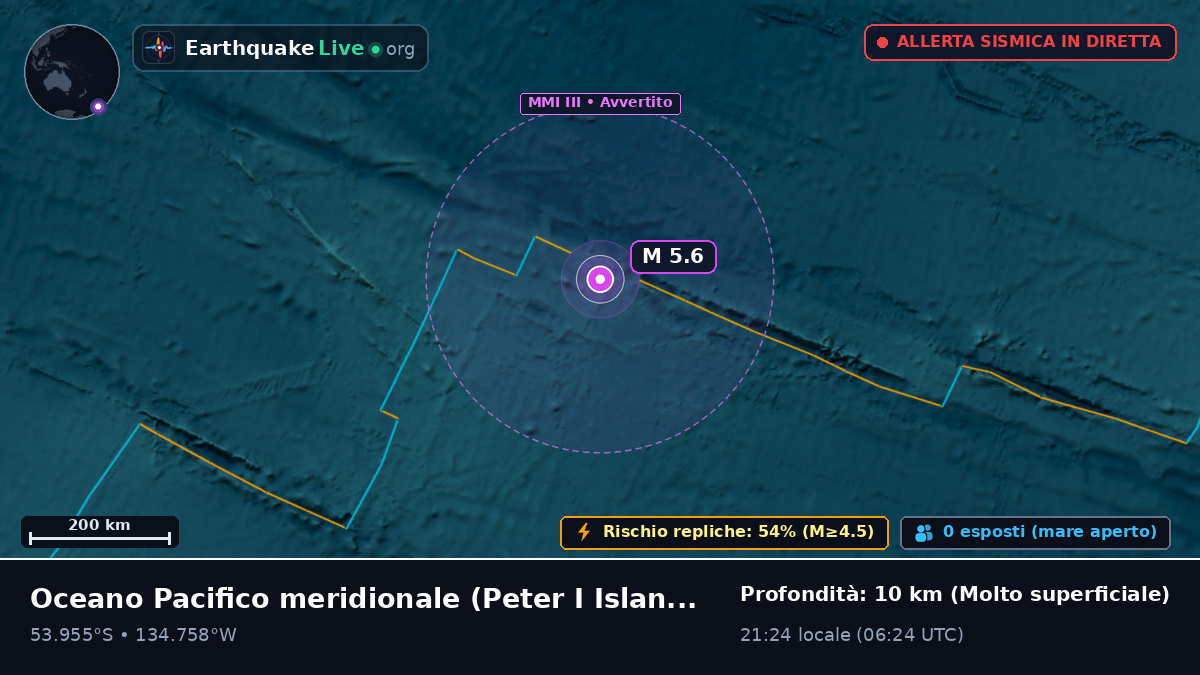 Oceano Pacifico meridionale (Antarctica)
