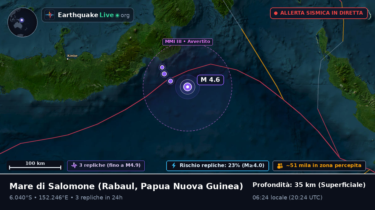 Mare di Salomone (Papua Nuova Guinea)