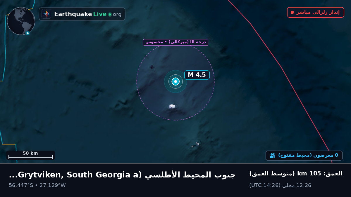 جنوب المحيط الأطلسي (South Georgia and the Islands)