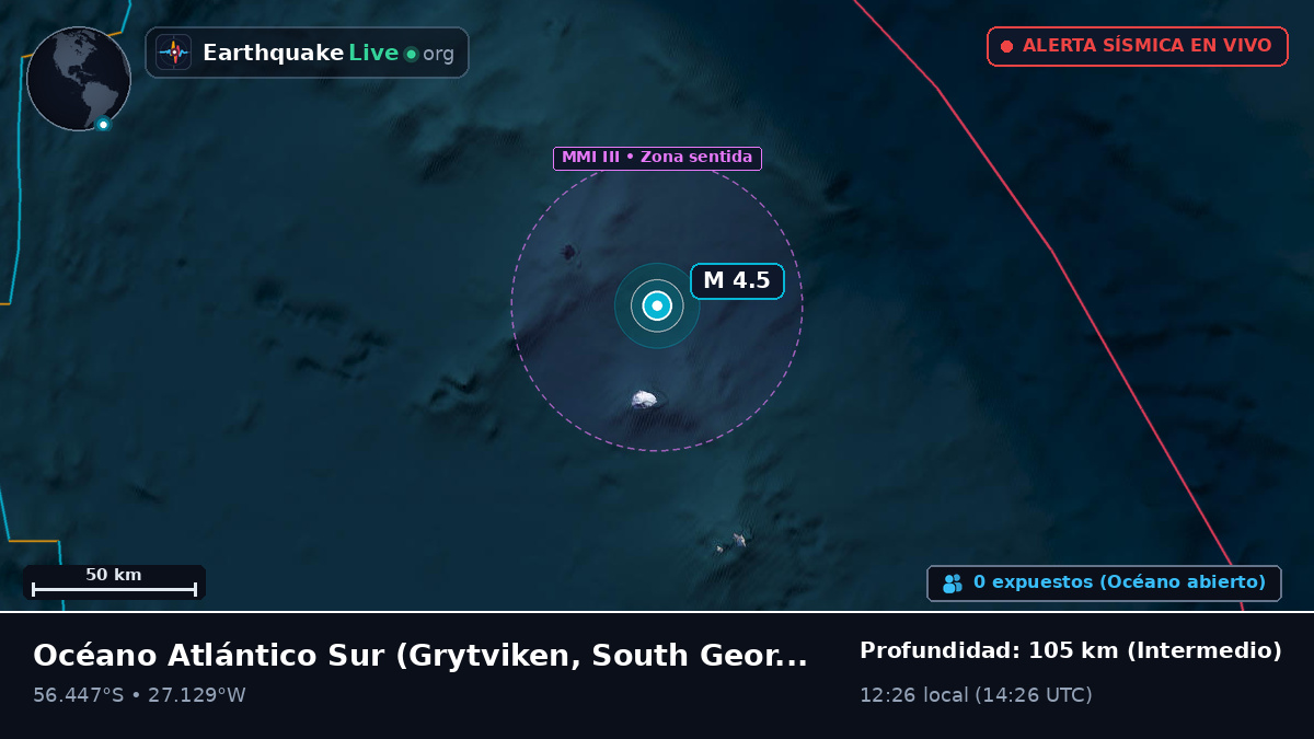 Océano Atlántico Sur (South Georgia and the Islands)