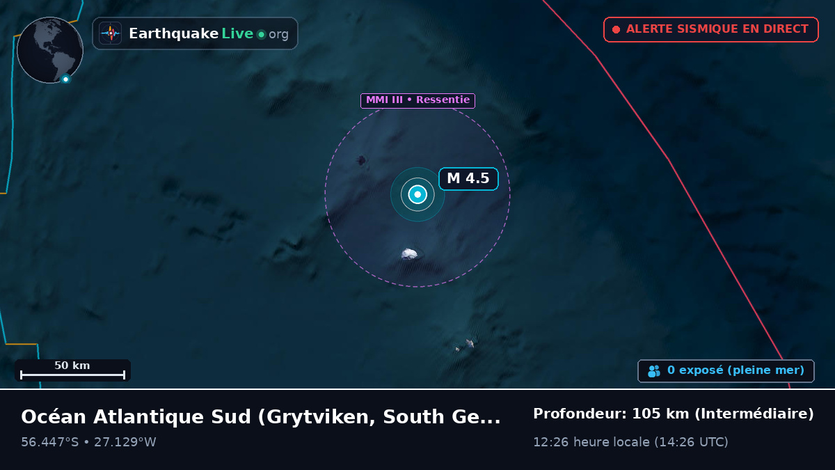 Océan Atlantique Sud (South Georgia and the Islands)