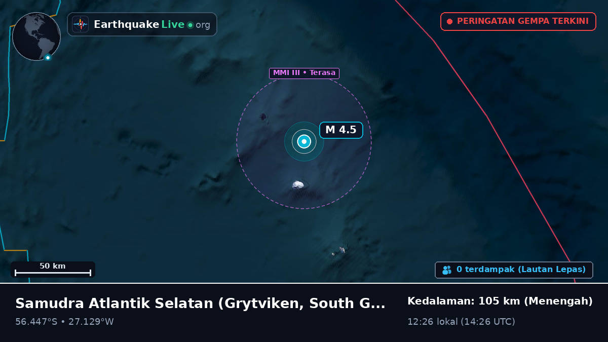 Samudra Atlantik Selatan (South Georgia and the Islands)