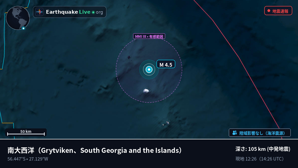 南大西洋 (South Georgia and the Islands)