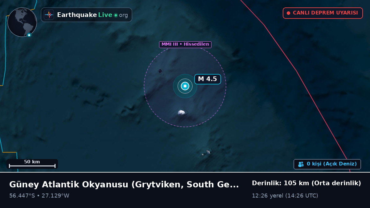 Güney Atlantik Okyanusu (South Georgia and the Islands)