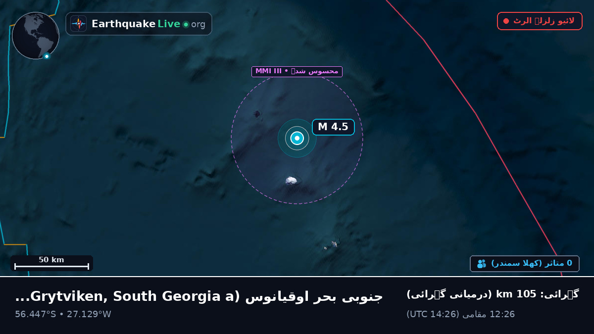 جنوبی بحر اوقیانوس (South Georgia and the Islands)