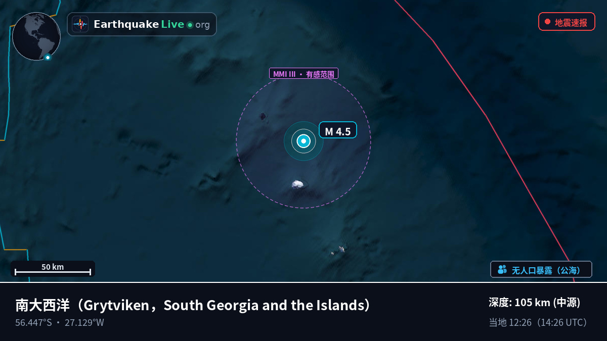 南大西洋 (South Georgia and the Islands)