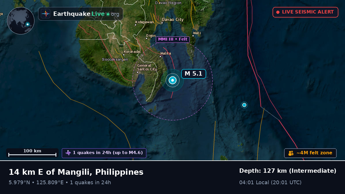 Philippine Sea (Philippines)